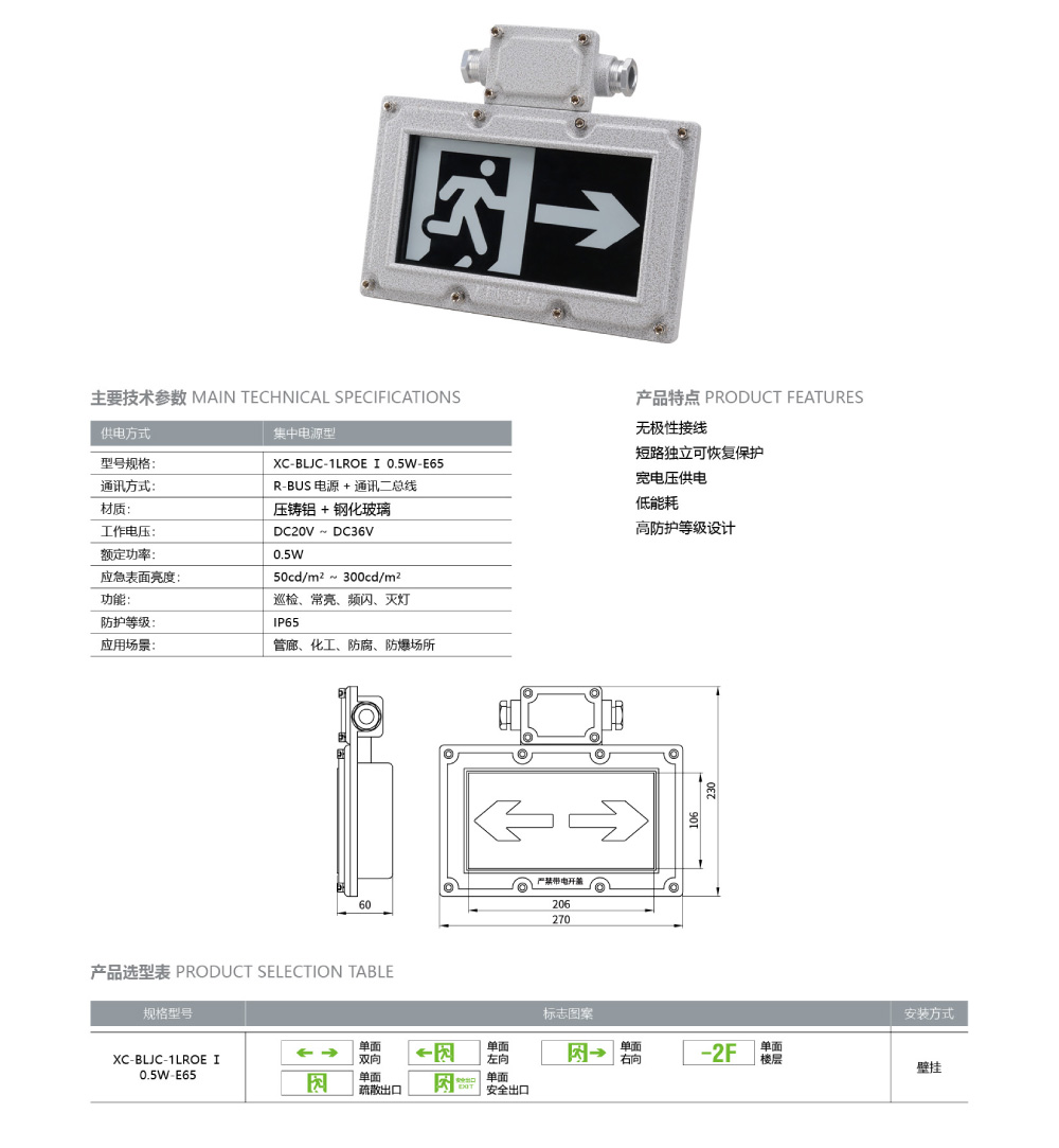 小(xiǎo)型高防護燈具.jpg