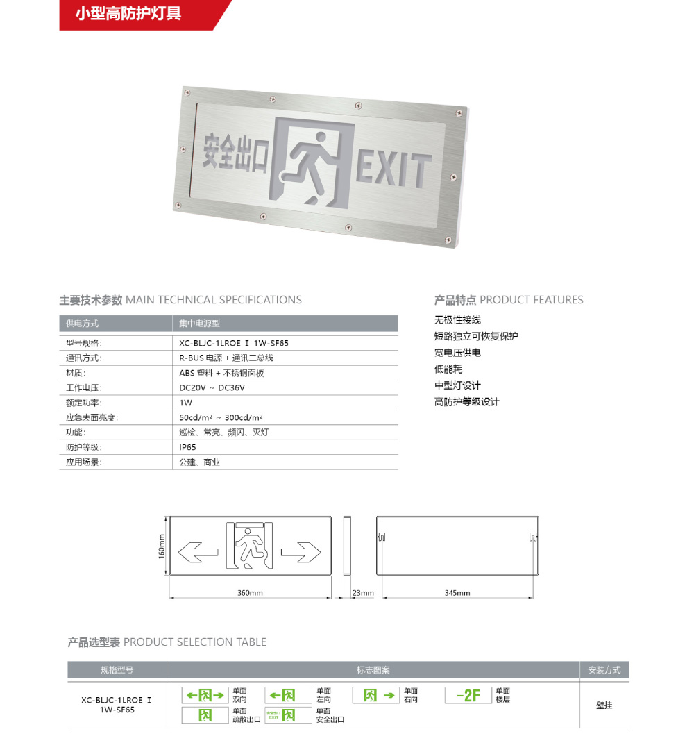 小(xiǎo)型高防護燈具2.jpg