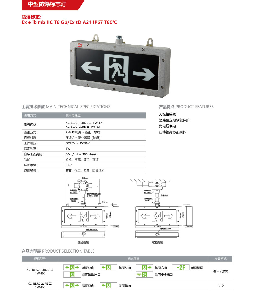 中(zhōng)型防爆标志(zhì)燈.jpg